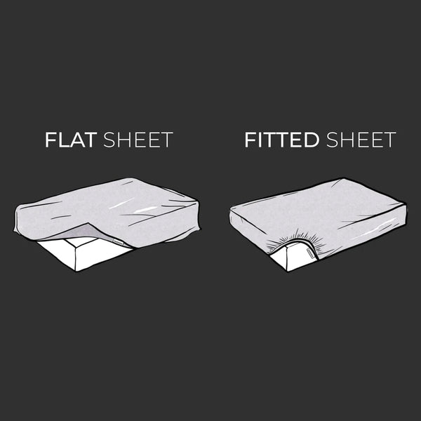Bettlaken und Spannbettlaken – was ist der Unterschied?